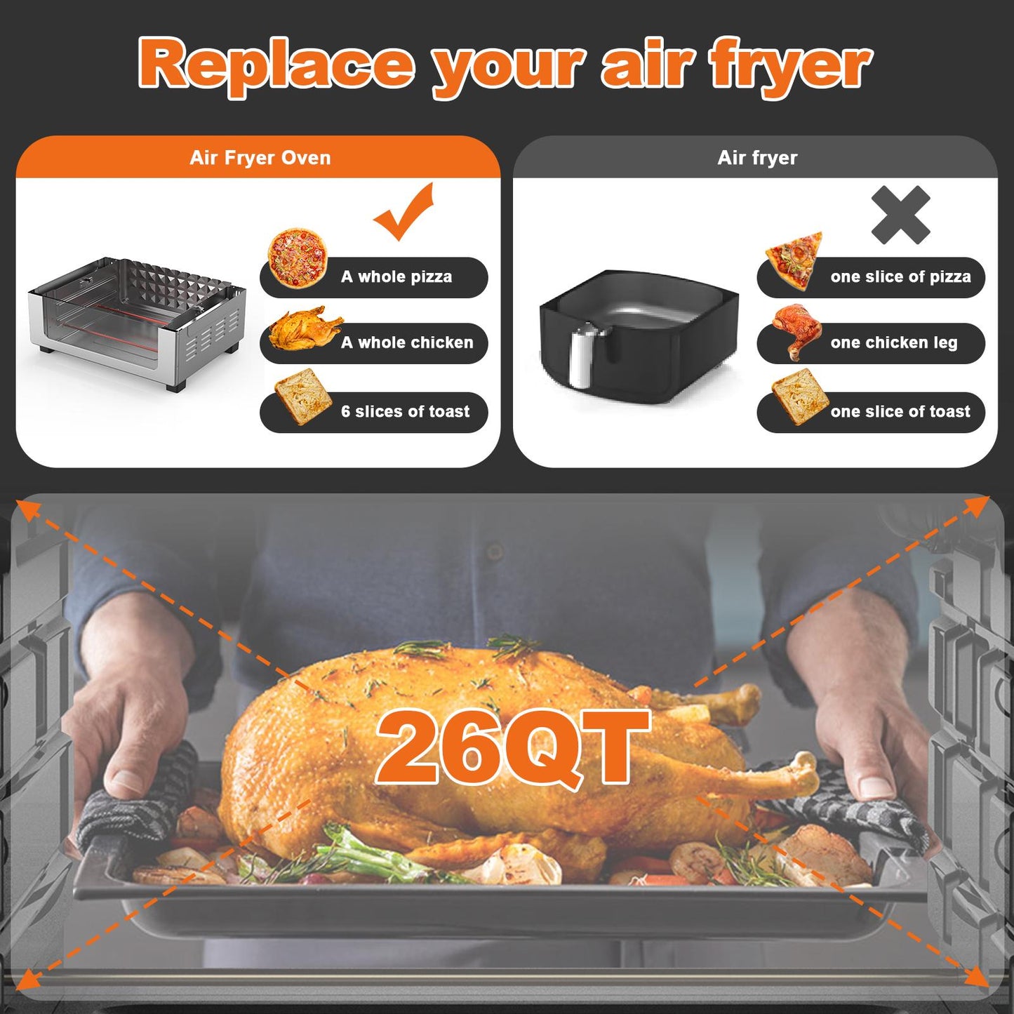 Geek Chef 26QT/26L Air Fryer Oven Combo, 6 Slice, Oil-Free Cooking